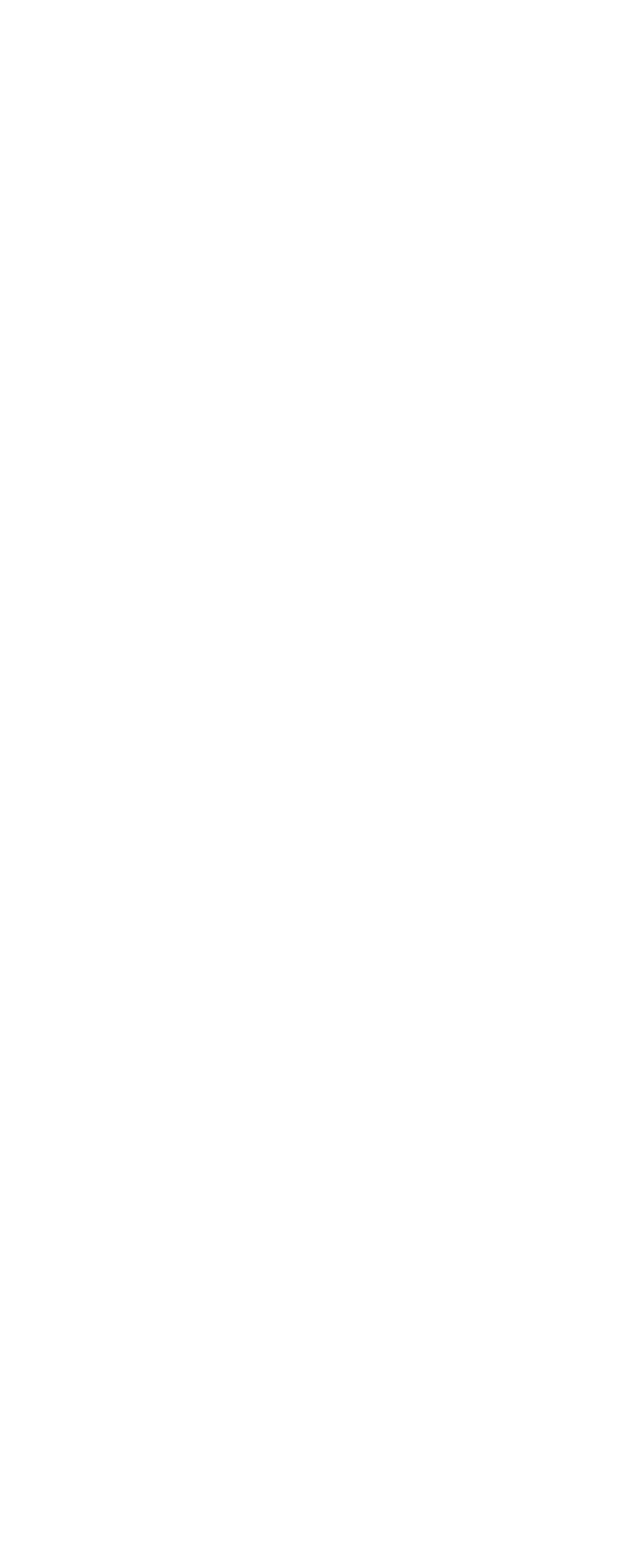Service Package Code